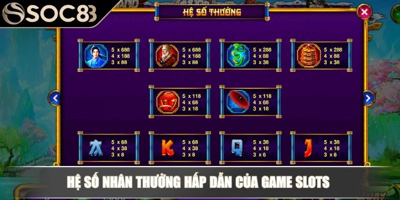 Hệ số nhân thưởng hấp dẫn của game slots 
