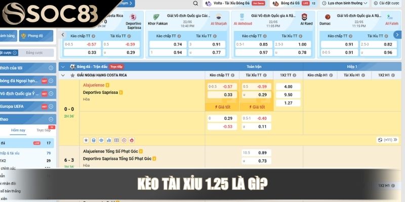 Kèo tài xỉu 1.25  là gì?