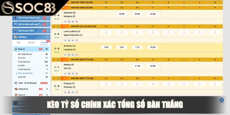 Kèo tỷ số chính xác tổng số bàn thắng