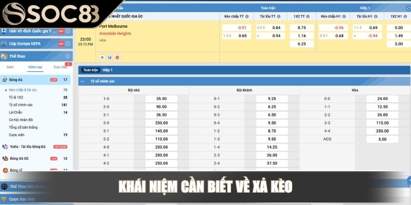 Khái niệm cần biết về xả kèo