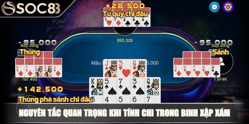 Nguyên tắc quan trọng khi tính chi trong Binh xập xám