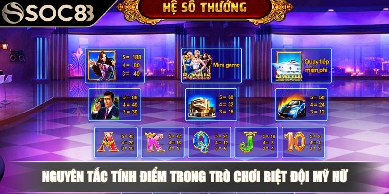 Nguyên tắc tính điểm trong trò chơi Biệt Đội Mỹ Nữ