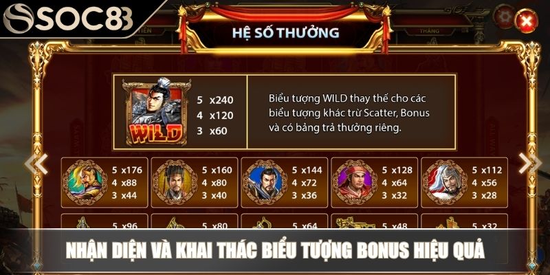Nhận diện và khai thác biểu tượng Bonus hiệu quả