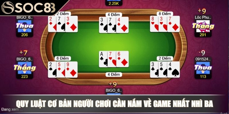 Quy luật cơ bản người chơi cần nắm về game Nhất Nhì Ba